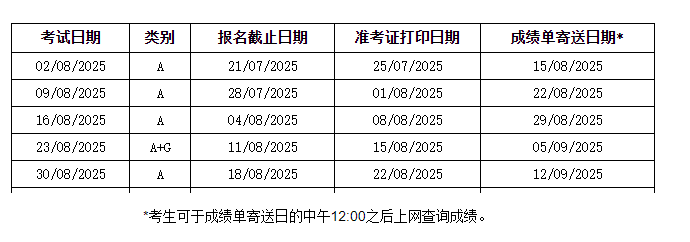 20258˼(bo)ڣielts.neea.edu.cnielts.neea.cn_ͨ