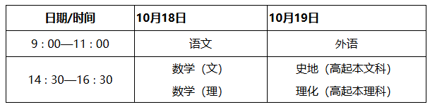 2025年陕西渭南成人高考考试时间及科目安排（10月18日-19日）