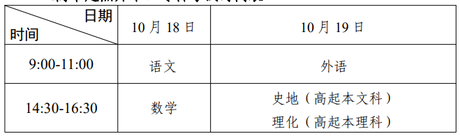 2025V|麣˸߿ԇrgĿţ101819գ