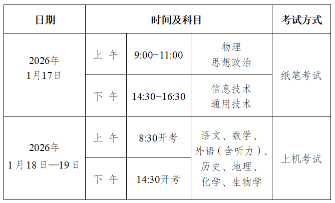 重庆渝北2025-2026开云kaiyun(中国)年度第一开云kaiyun(中国)期普通高中开云kaiyun(中国)业水平合格性考试时间安排