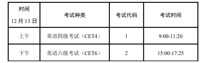 2025下半年英语六级考试时间及科目（口语考试11月23日 笔试12月13日）