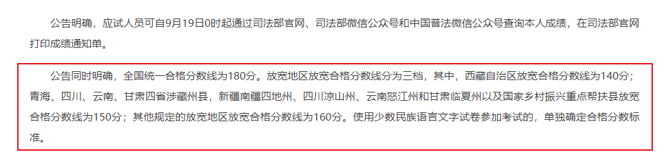 2025年西藏法律职业资格客观题考试合格分数线公布