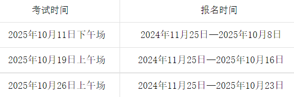 2025年10月GRE考试报名入口：gre.neea.cn或gre.neea.edu.cn（已开通）