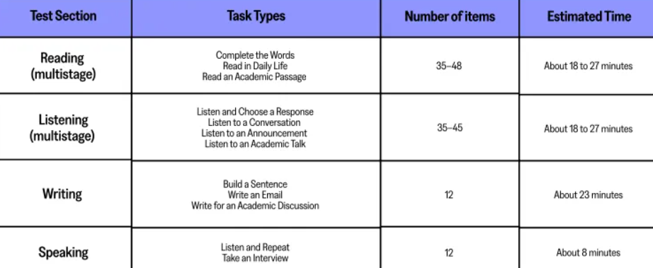 2026121ETSƳ°汾ииͱ仯ֻ