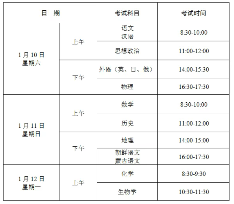 2026��1������������ͨ����ѧҵˮƽ�ϸ��Կ���ʱ�䣺1��10����1��12��