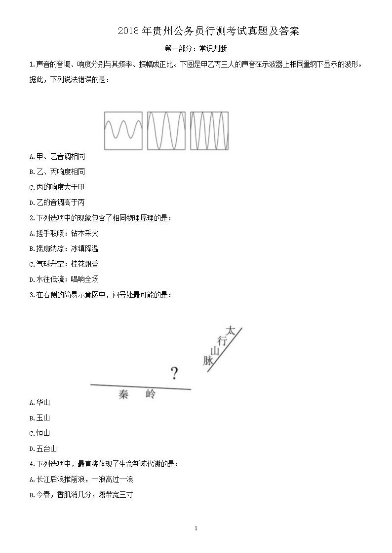 2018����ݹ���Ա�в⿼�����⼰��