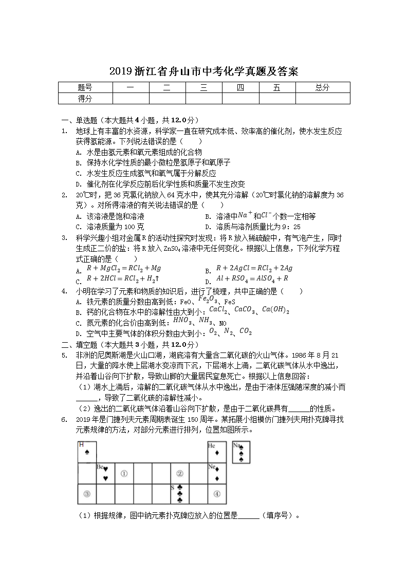 2019㽭ʡɽпW}