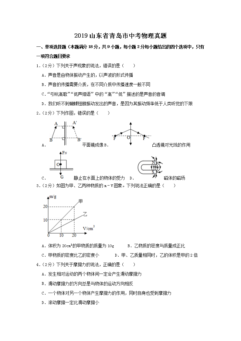 2019ɽ��ʡ�ൺ���п���������