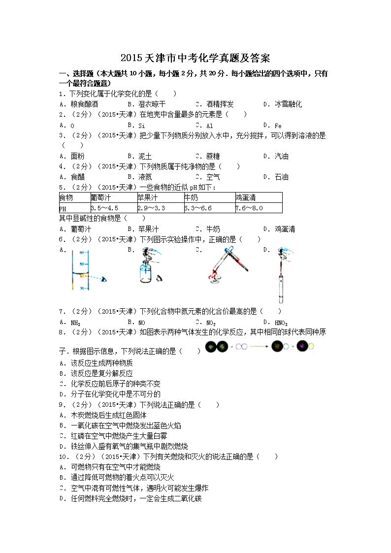 2015������п���ѧ���⼰��