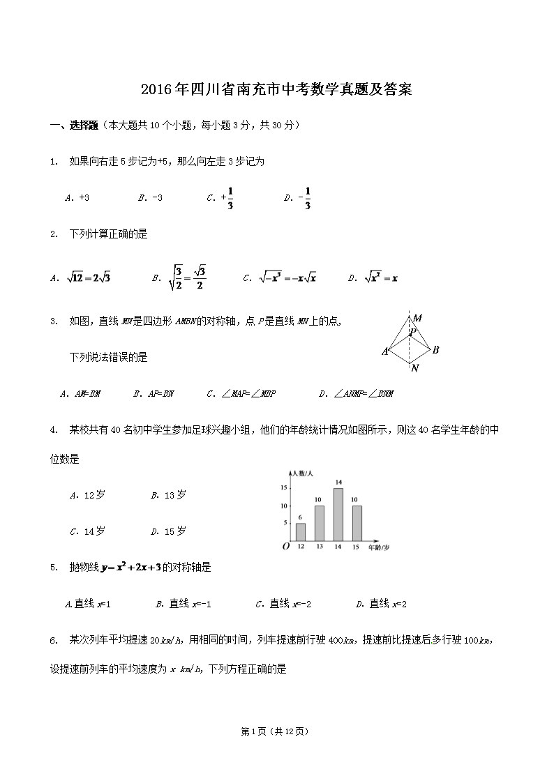 2016���Ĵ�ʡ�ϳ����п���ѧ���⼰��