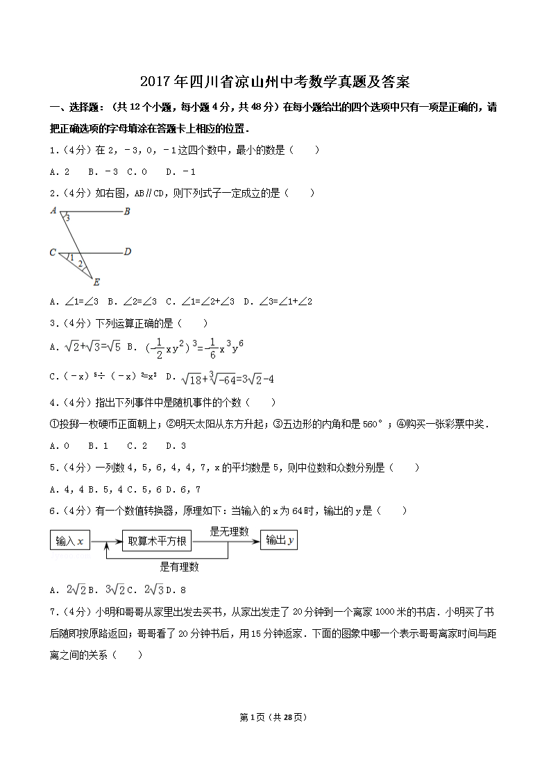 2017���Ĵ�ʡ��ɽ���п���ѧ���⼰��