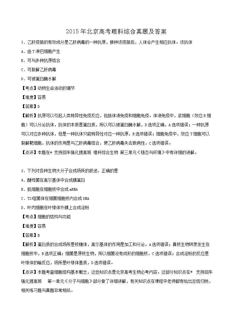 2015�걱���߿������ۺ����⼰��