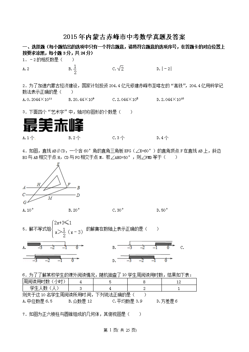 2015�����ɹų�����п���ѧ���⼰��