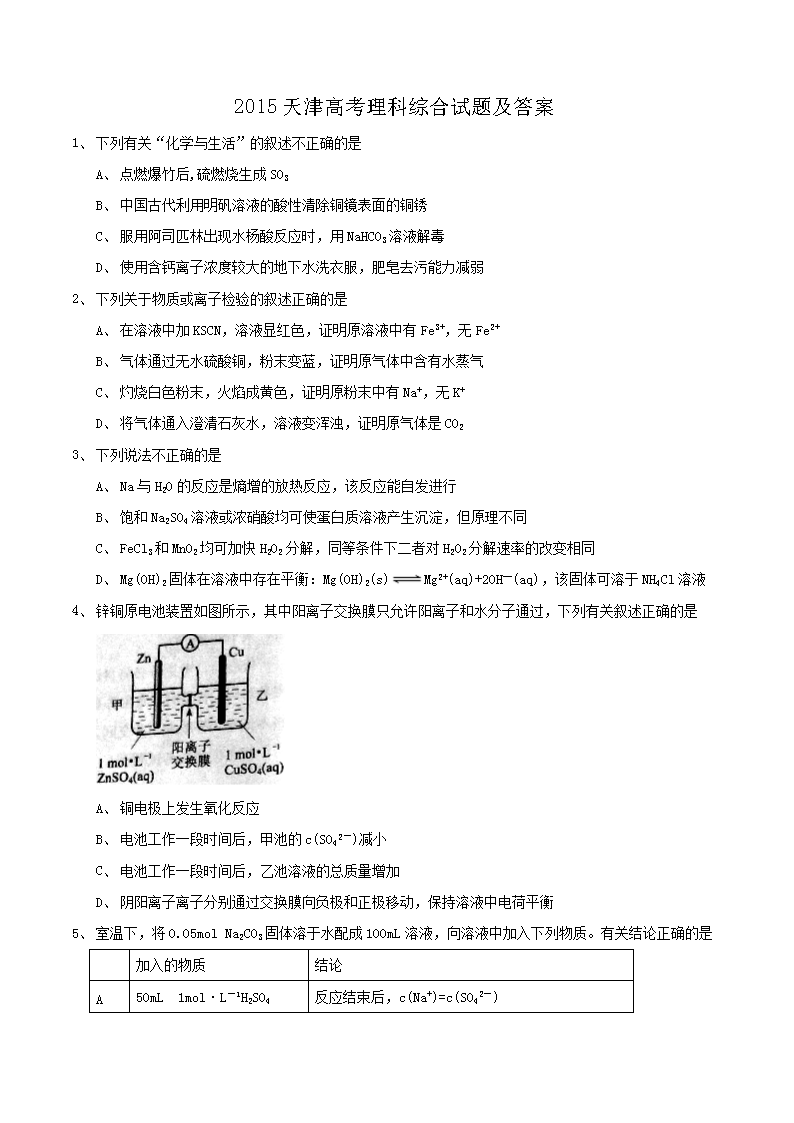 2015���߿������ۺ����⼰��