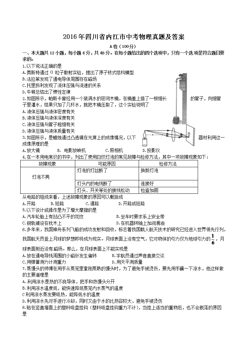 2016���Ĵ�ʡ�ڽ����п��������⼰��