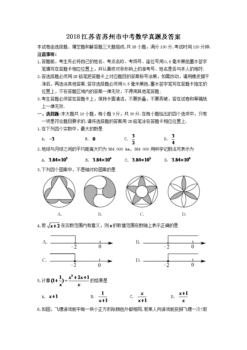 2018����ʡ�������п���ѧ���⼰��