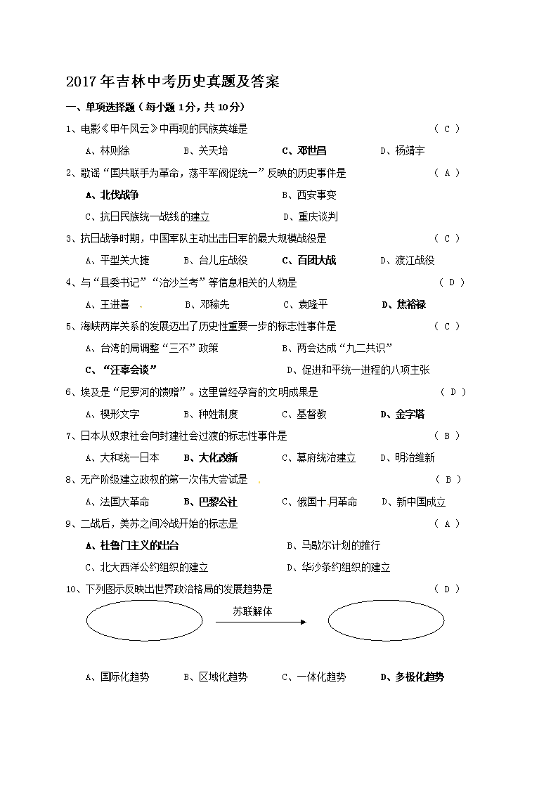 2017�꼪���п���ʷ���⼰��