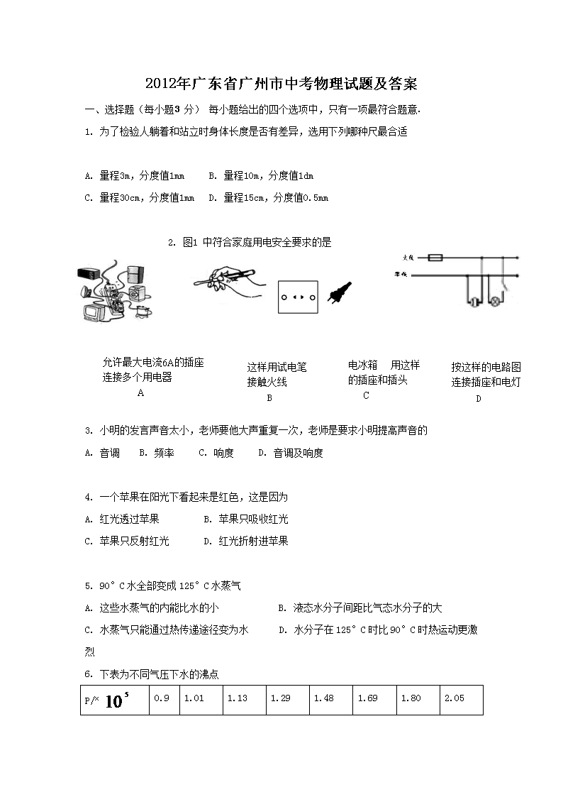 2012��㶫ʡ�������п��������⼰��