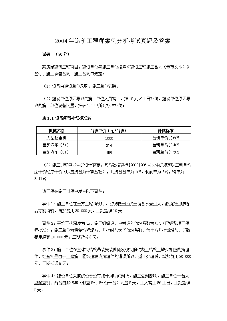 2004����۹���ʦ���������������⼰��