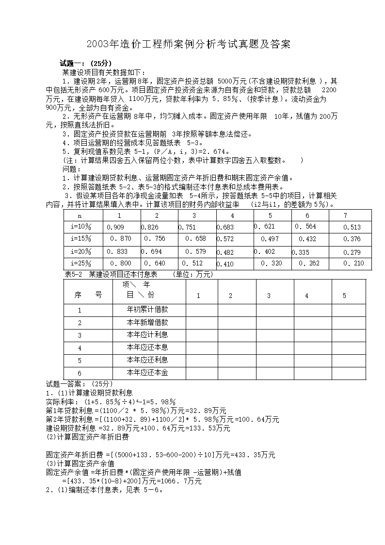 2003����۹���ʦ���������������⼰��