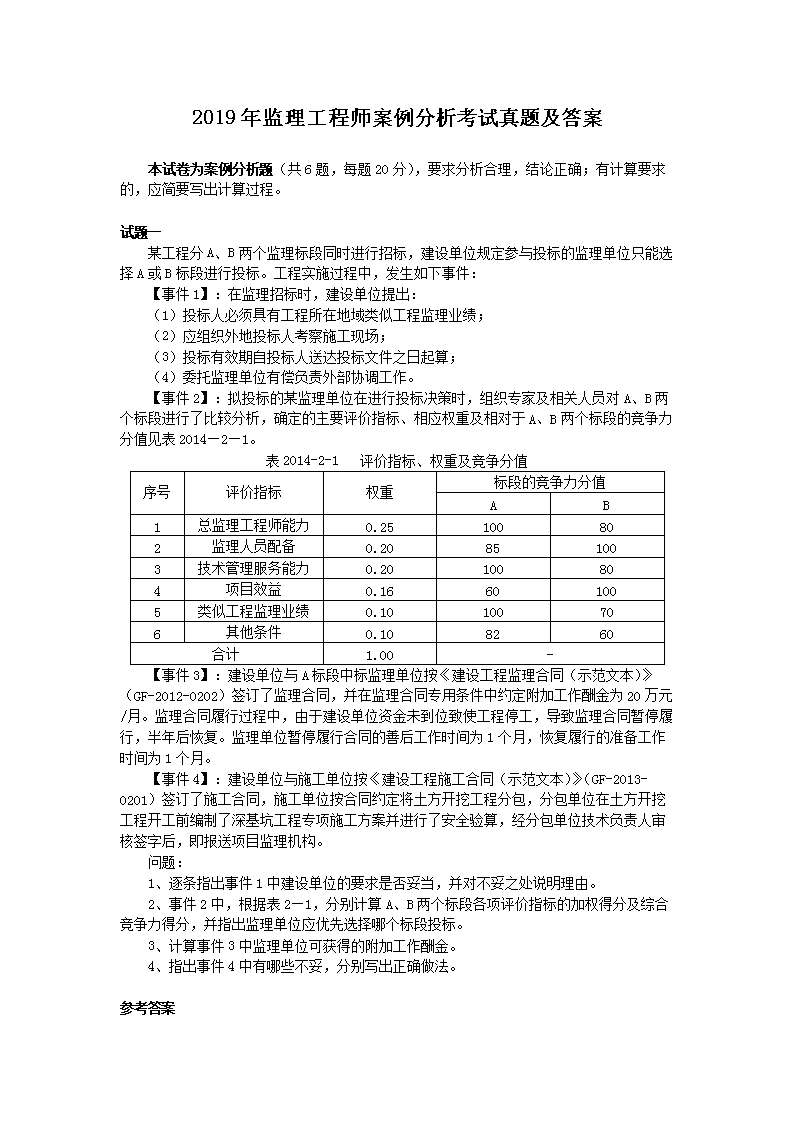 2019���������ʦ���������������⼰��