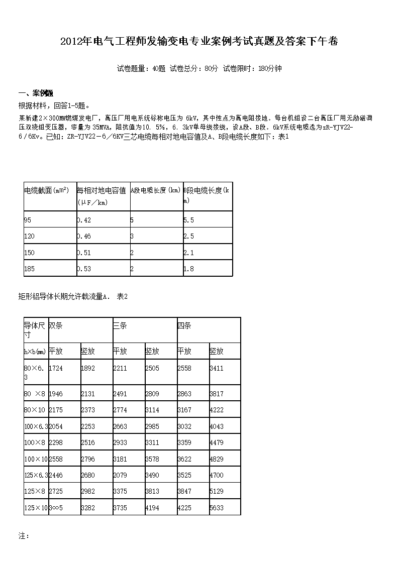 2012���������ʦ������רҵ�����������⼰�������