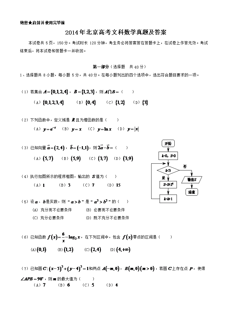 2014걱߿ĿƔ(sh)W}