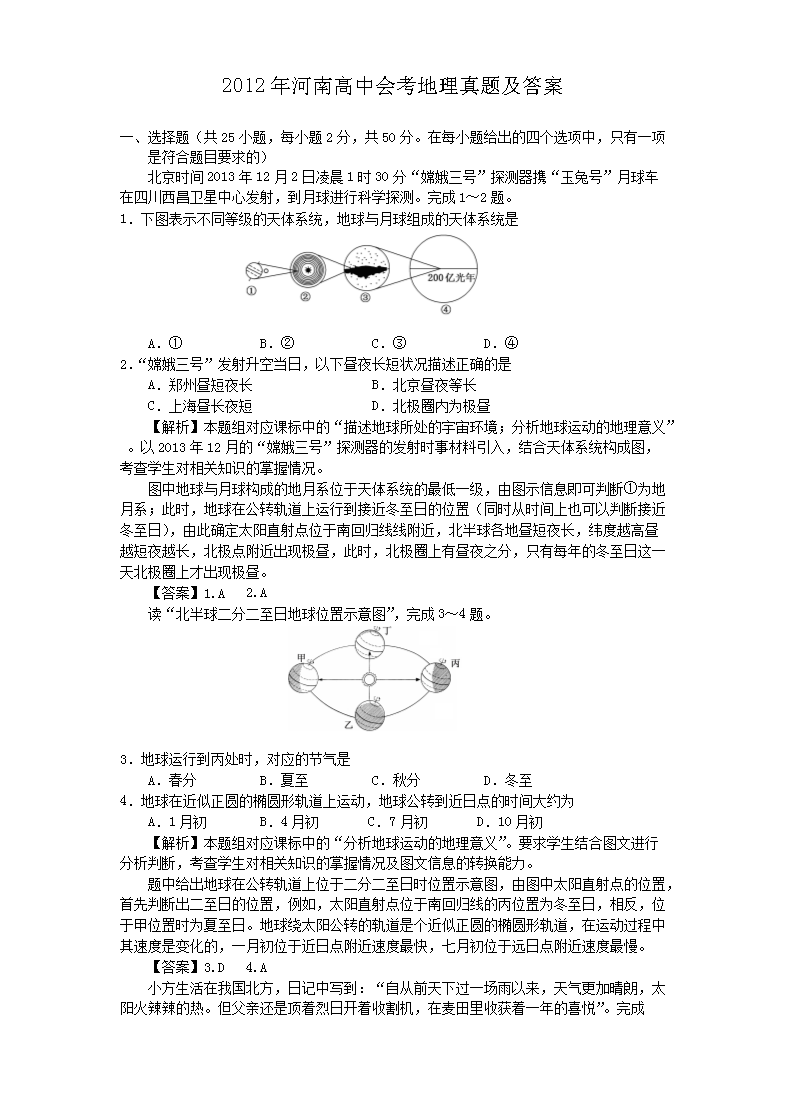 2012����ϸ��лῼ�������⼰��