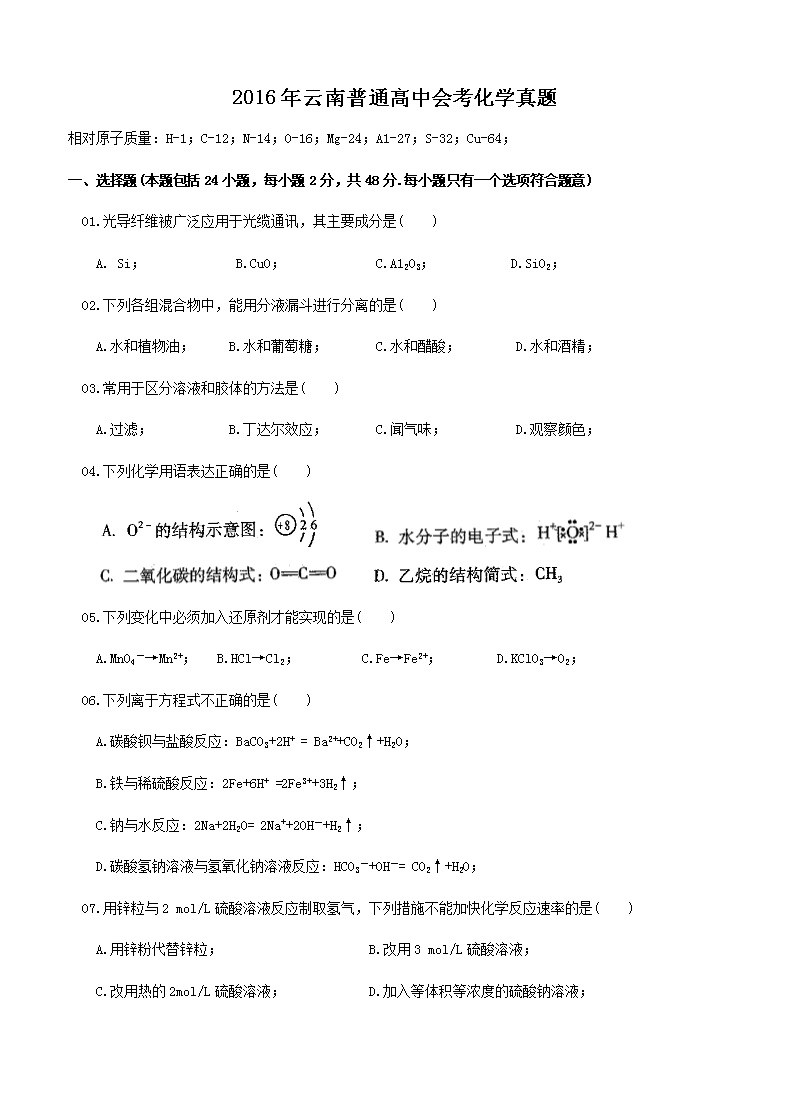 2016��������ͨ���лῼ��ѧ����