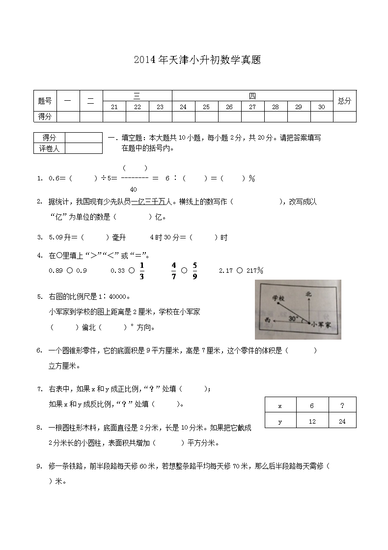 2014�����С������ѧ����