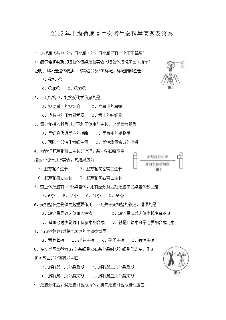 2012���Ϻ���ͨ���лῼ������ѧ���⼰��