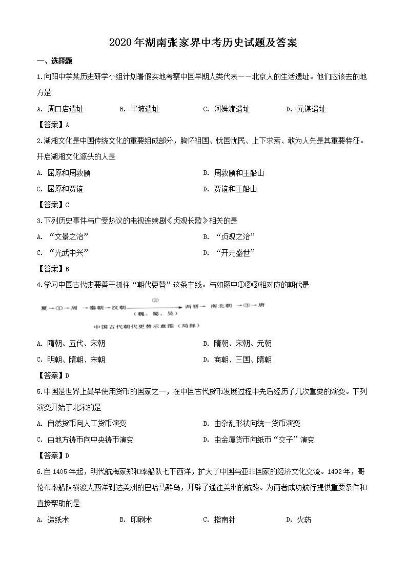 2020������żҽ��п���ʷ���⼰��