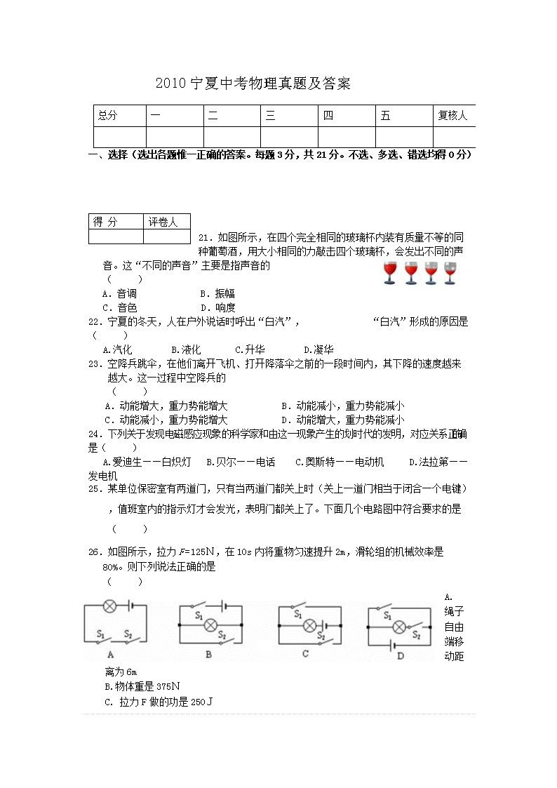 2010�����п��������⼰��