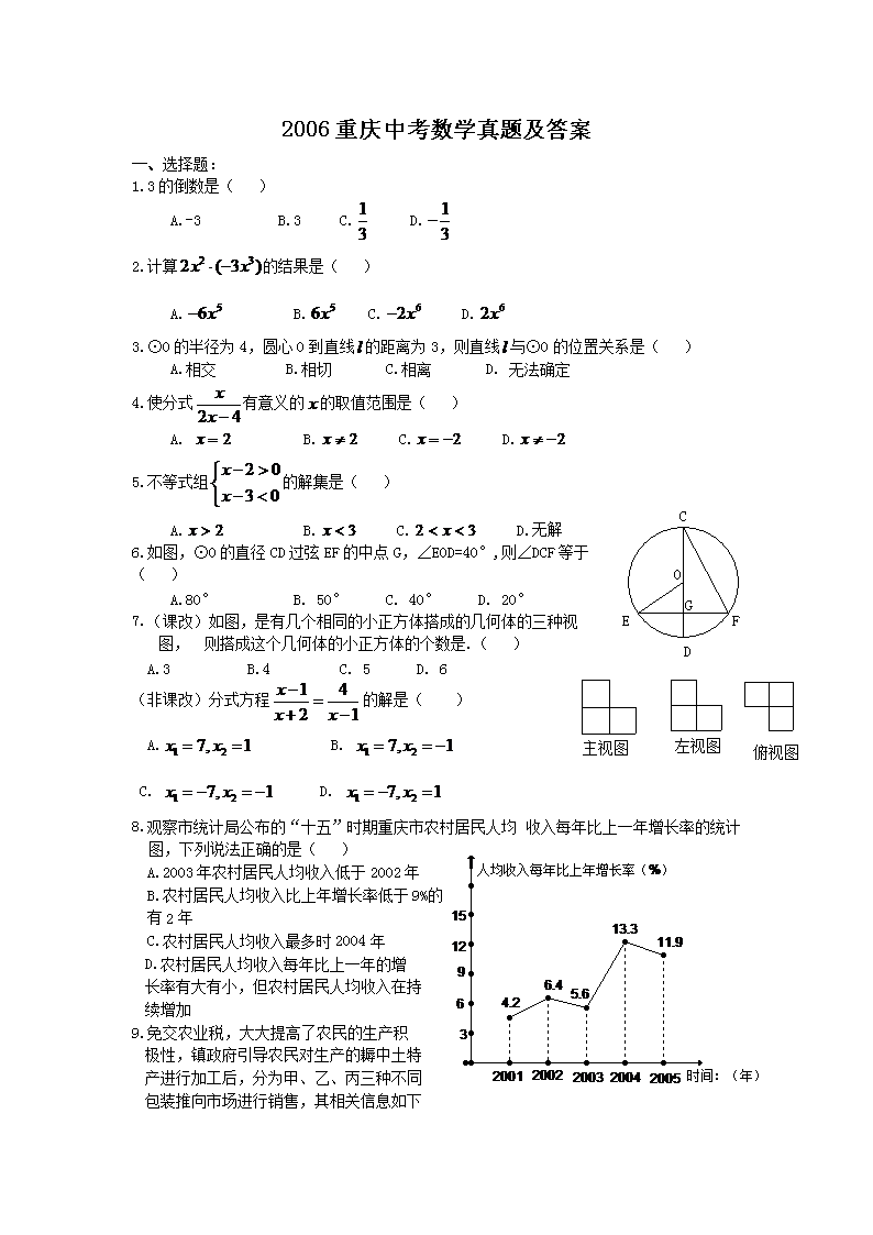 2006�����п���ѧ���⼰��