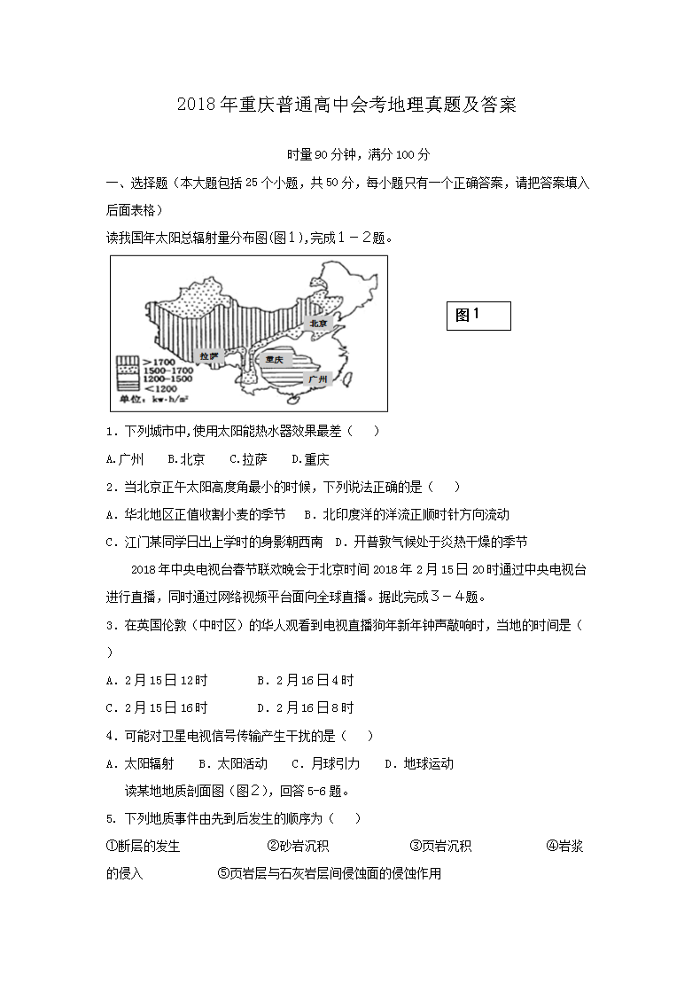 2018��������ͨ���лῼ�������⼰��