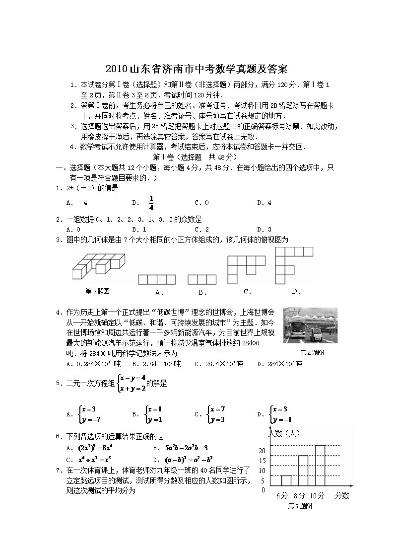 2010ɽ��ʡ�������п���ѧ���⼰��