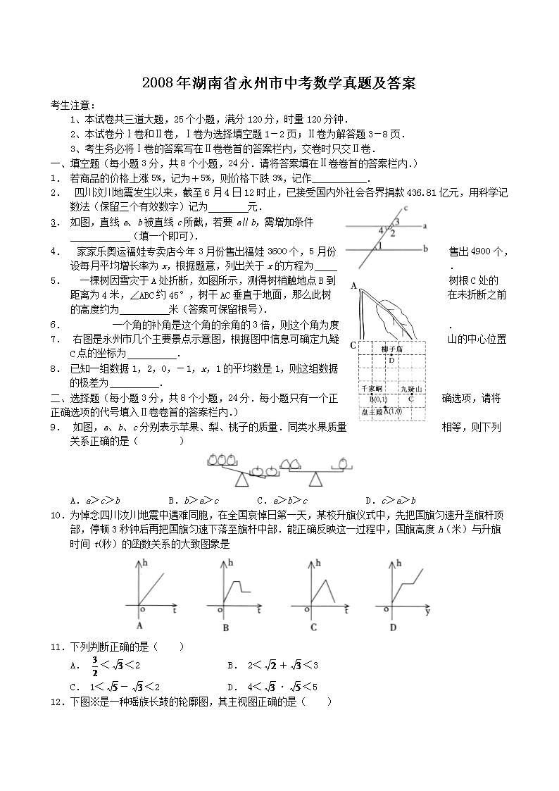 2008�����ʡ�������п���ѧ���⼰��