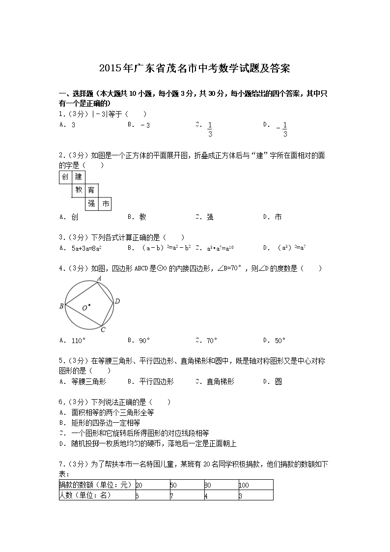 2015��㶫ʡï�����п���ѧ���⼰��