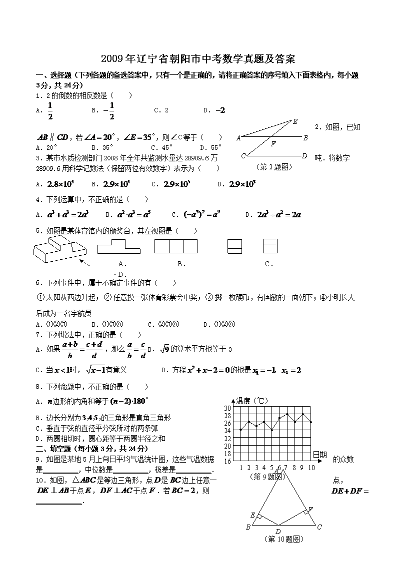 2009������ʡ�������п���ѧ���⼰��