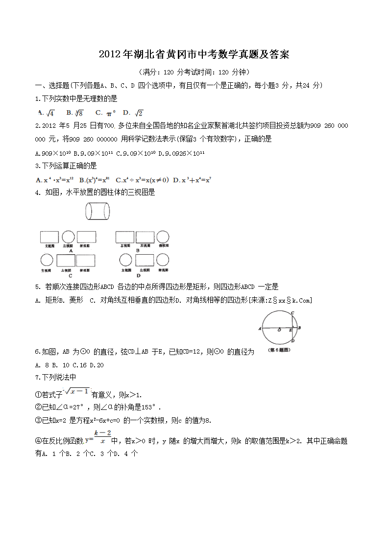 2012ʡSп(sh)W}