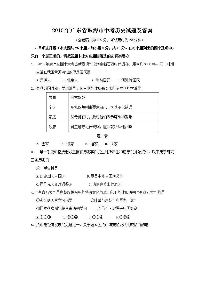 2016��㶫ʡ�麣���п���ʷ���⼰��