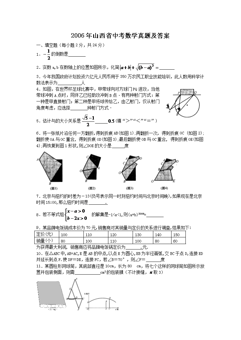 2006��ɽ��ʡ�п���ѧ���⼰��