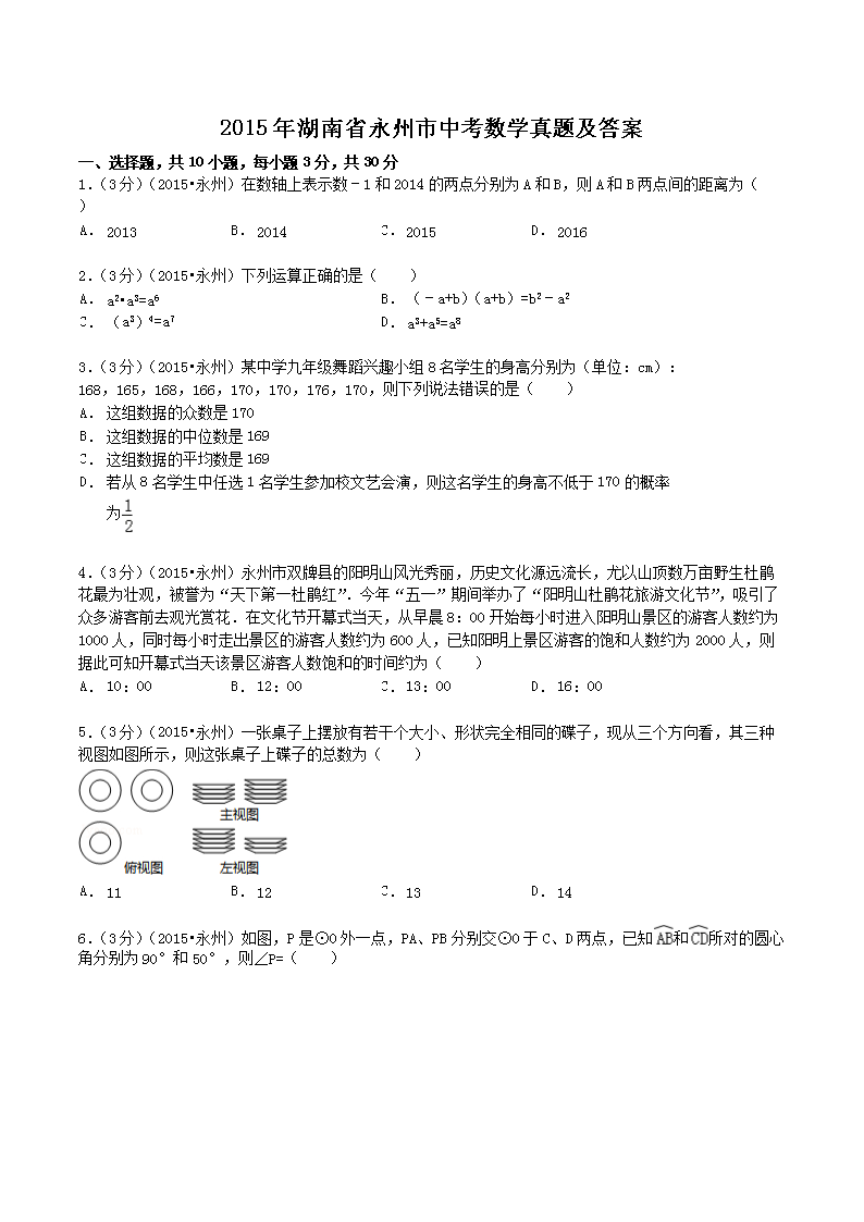 2015�����ʡ�������п���ѧ���⼰��