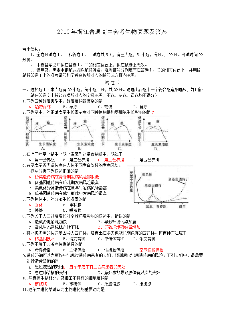 2010���㽭��ͨ���лῼ�������⼰��