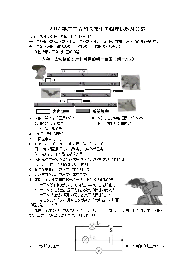 2017��㶫ʡ�ع����п��������⼰��