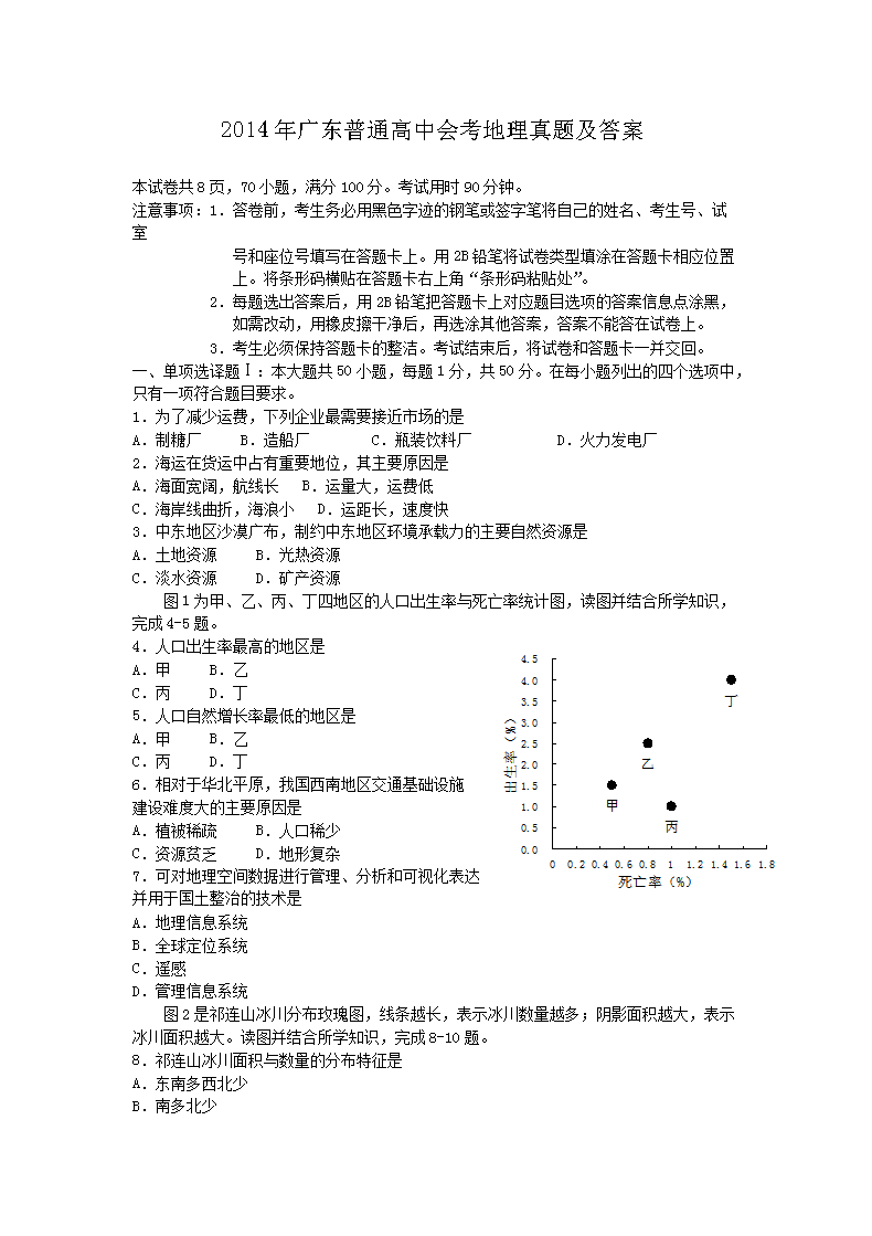 2014��㶫��ͨ���лῼ�������⼰��