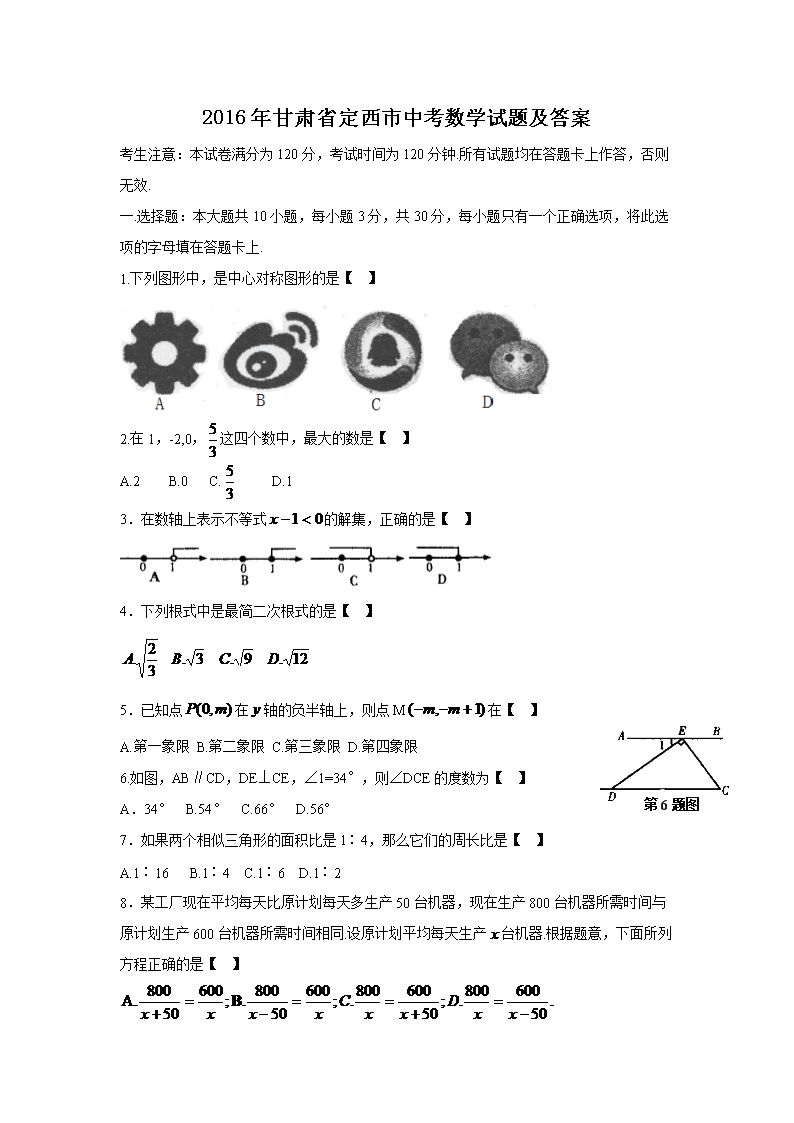 2016�����ʡ�������п���ѧ���⼰��