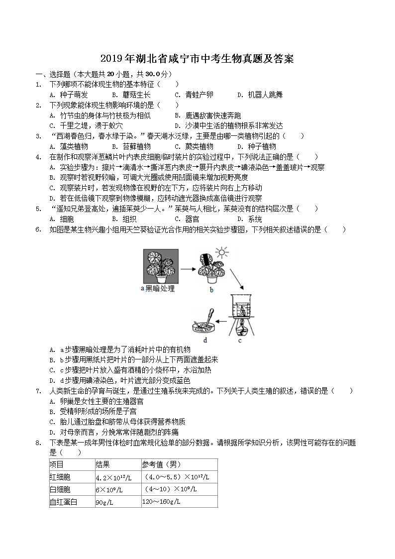 2019�����ʡ�������п��������⼰��