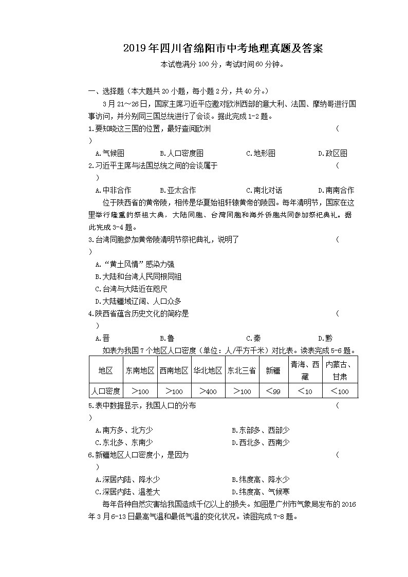 2019���Ĵ�ʡ�������п��������⼰��