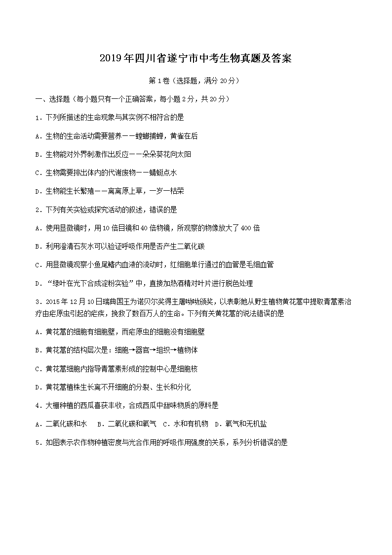 2019���Ĵ�ʡ�������п��������⼰��